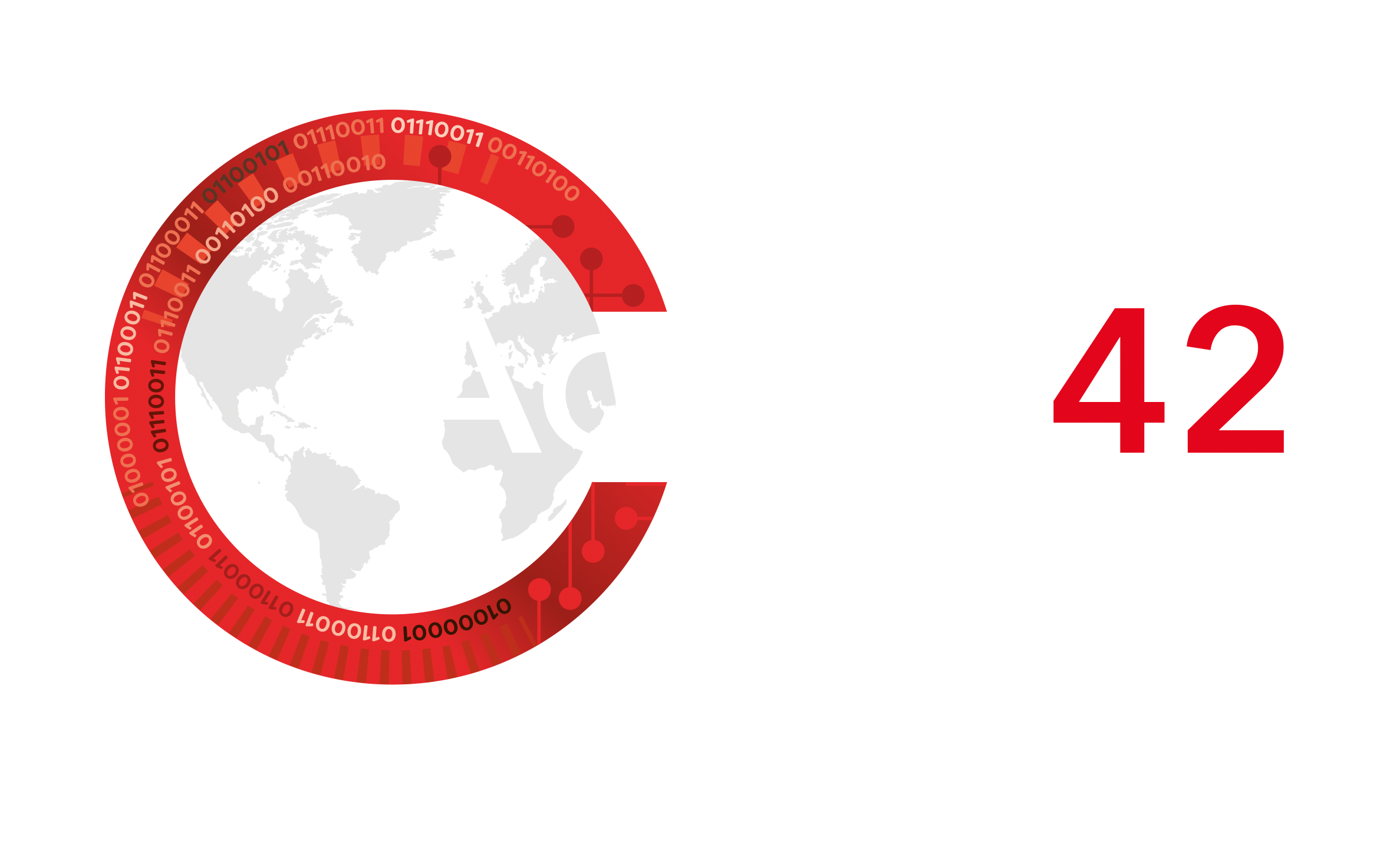 Access42 Security Platform voor Automatische Security Testen